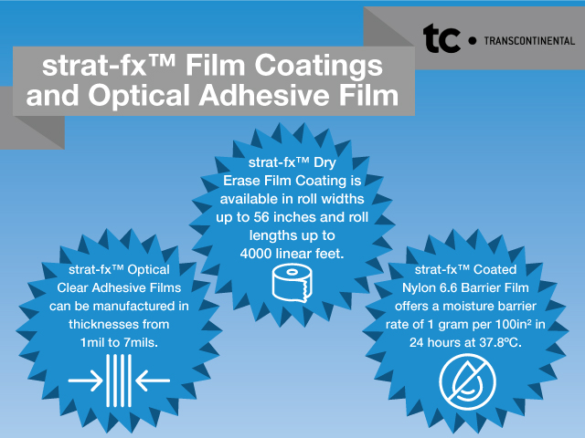 strat-fx Optical Adhesive Film and Film Coatings graphic - Transcontinental Advanced Coatings